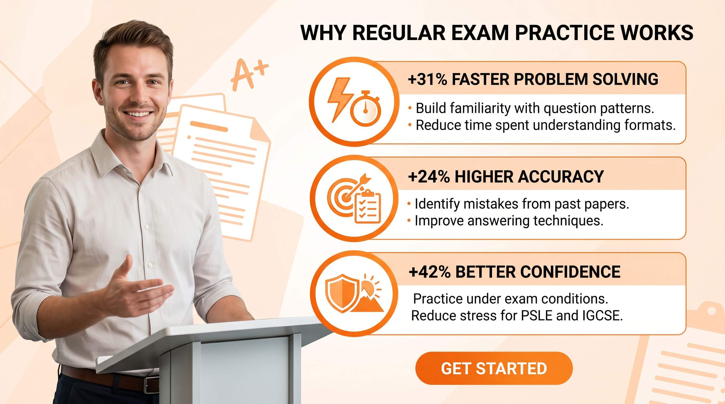 Practice paper highlight image two